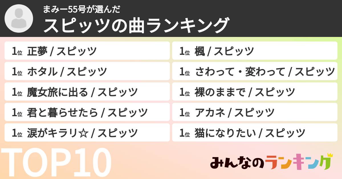 まみー55号さんの「スピッツの曲ランキング」