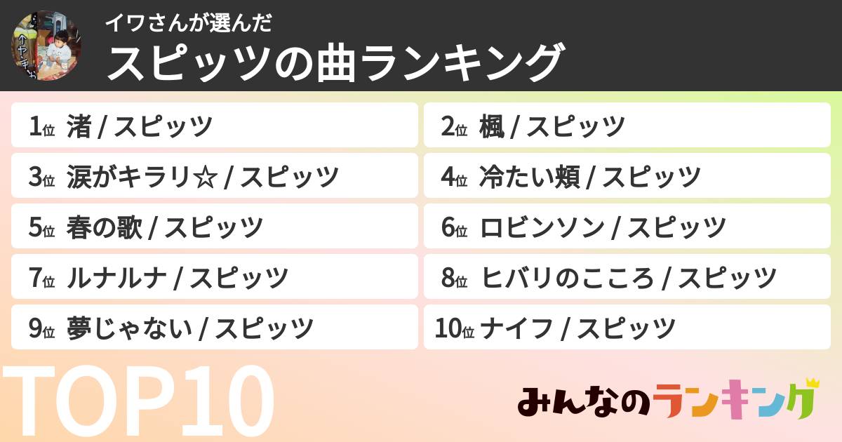 イワさんさんの「スピッツの曲ランキング」