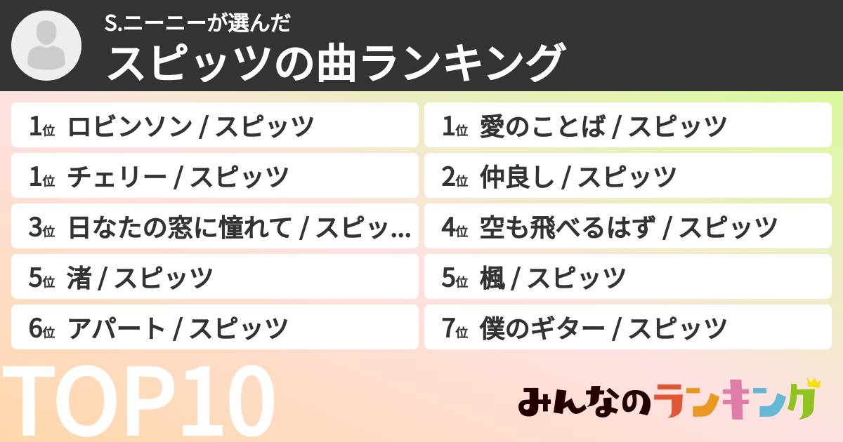 S.ニーニーさんの「スピッツの曲ランキング」