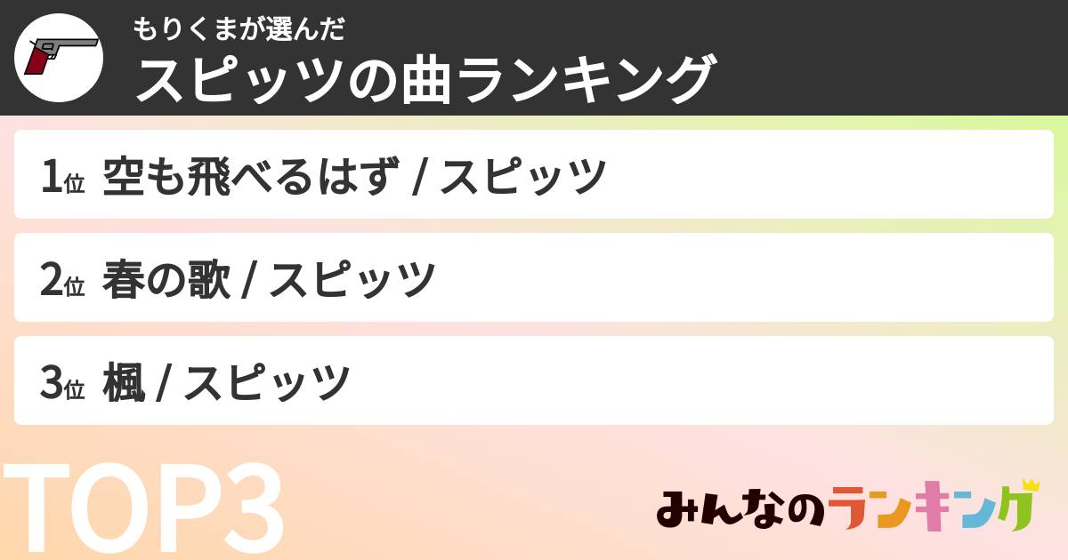 もりくまさんの「スピッツの曲ランキング」
