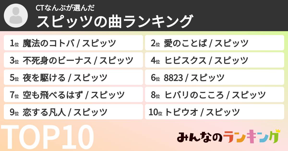 CTなんぶさんの「スピッツの曲ランキング」