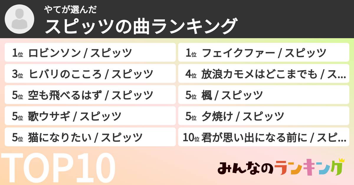 やてさんの「スピッツの曲ランキング」
