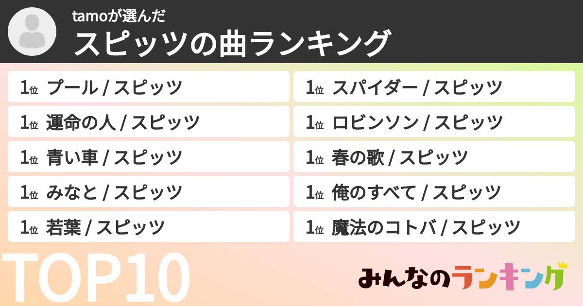 tamoさんの「スピッツの曲ランキング」