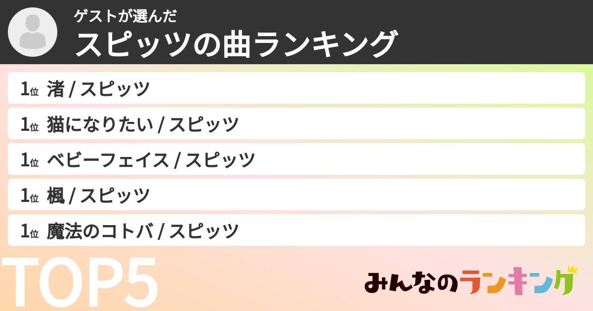 ゲストさんの「スピッツの曲ランキング」