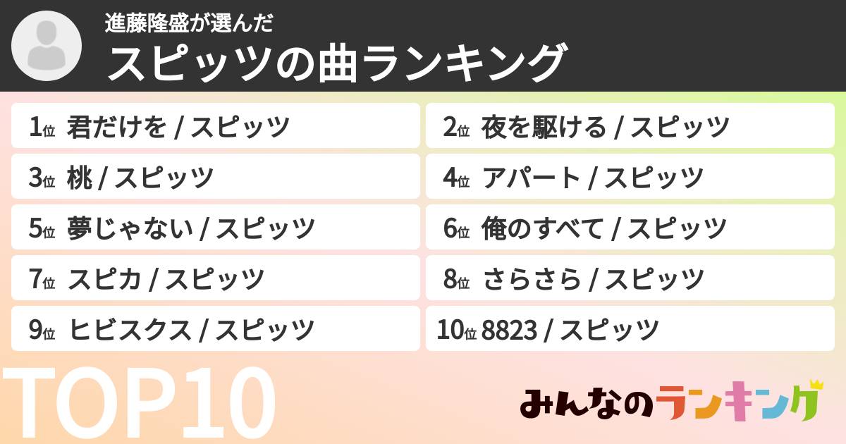進藤隆盛さんの「スピッツの曲ランキング」