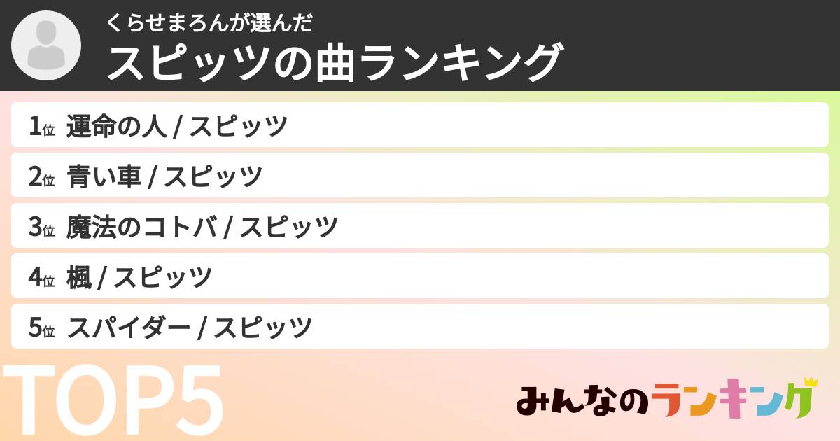 くらせまろんさんの「スピッツの曲ランキング」