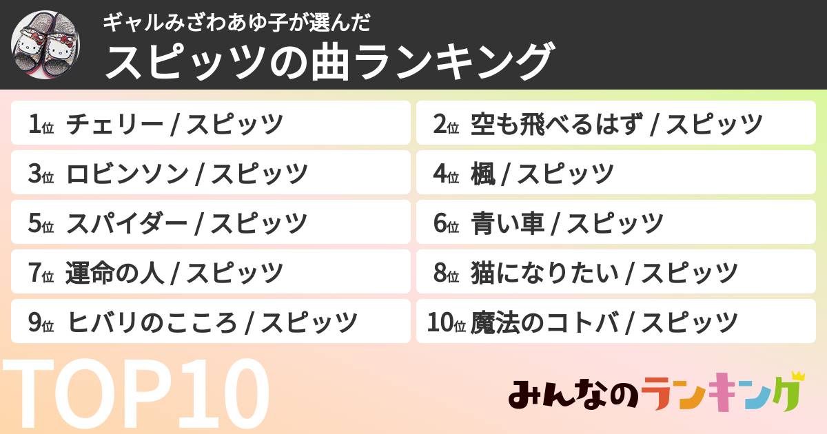 ギャルみざわあゆ子さんの「スピッツの曲ランキング」