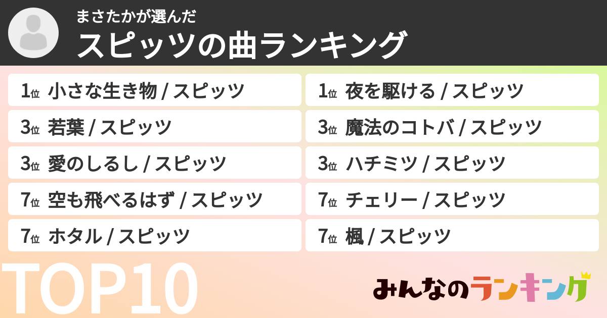 まさたかさんの「スピッツの曲ランキング」