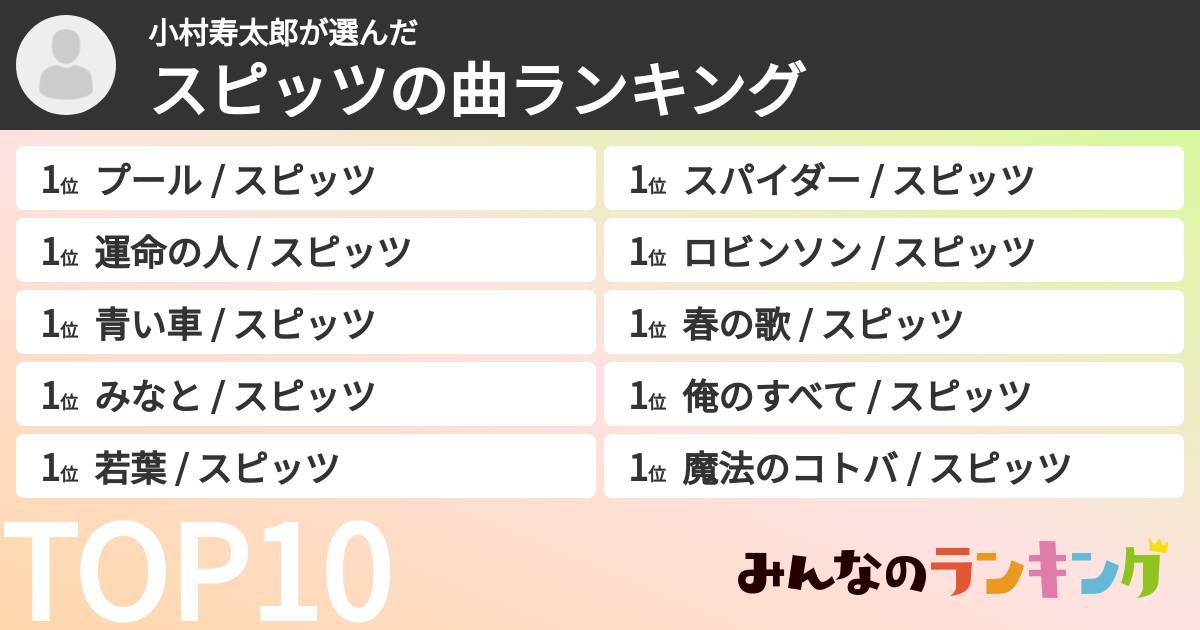 小村寿太郎さんの「スピッツの曲ランキング」
