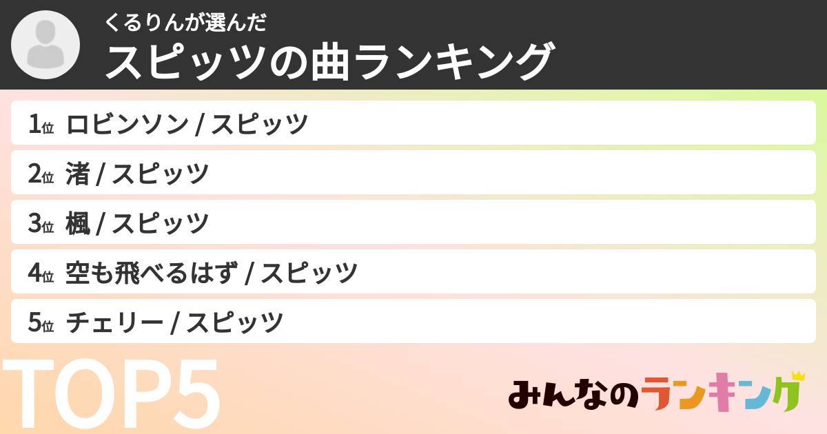 くるりんさんの「スピッツの曲ランキング」
