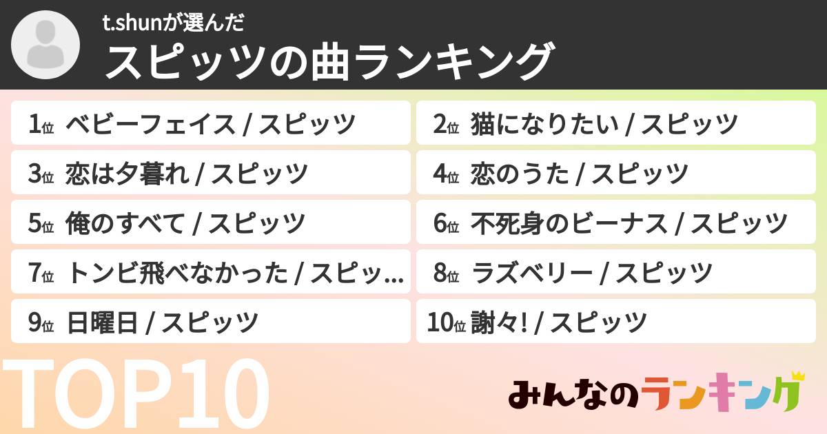 t.shunさんの「スピッツの曲ランキング」