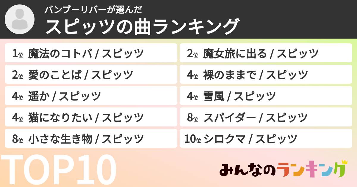 バンブーリバーさんの「スピッツの曲ランキング」