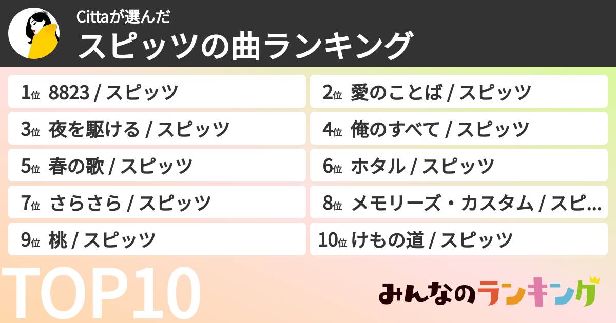 Cittaさんの「スピッツの曲ランキング」