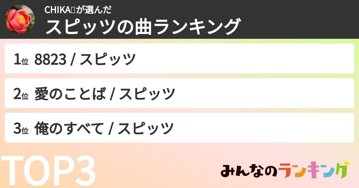 CHIKA🍎さんの「スピッツの曲ランキング」