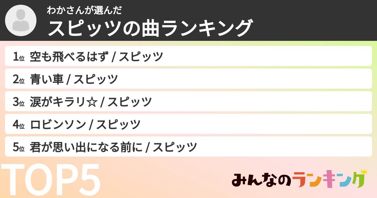 わかさんさんの「スピッツの曲ランキング」