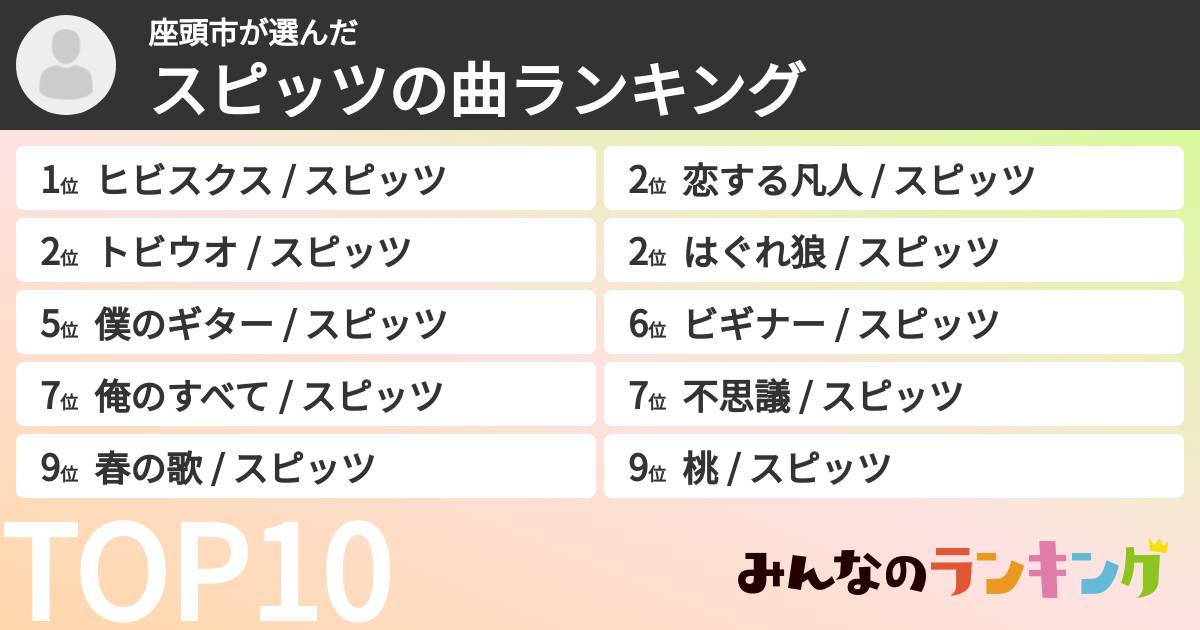 座頭市さんの「スピッツの曲ランキング」