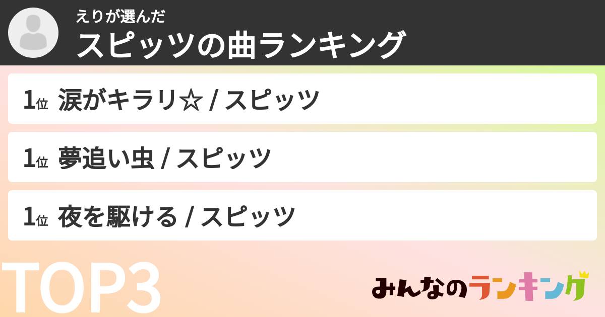 えりさんの「スピッツの曲ランキング」