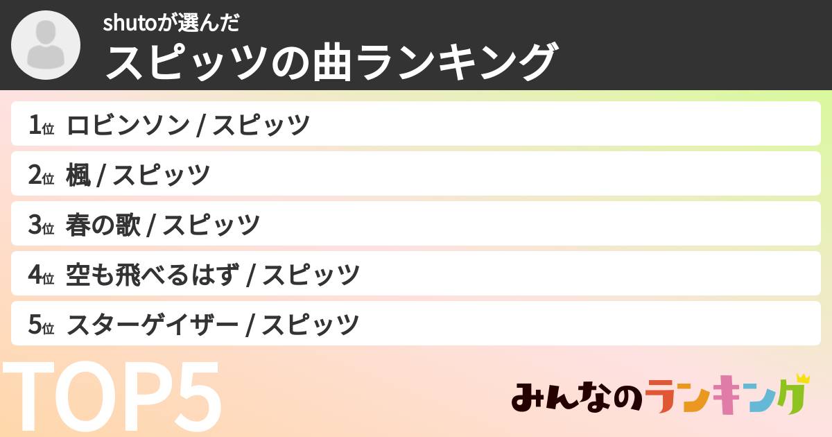 shutoさんの「スピッツの曲ランキング」