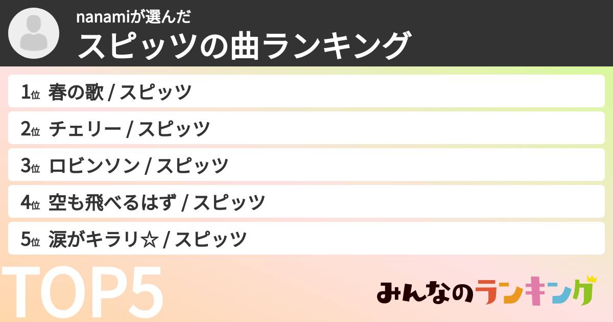 nanamiさんの「スピッツの曲ランキング」