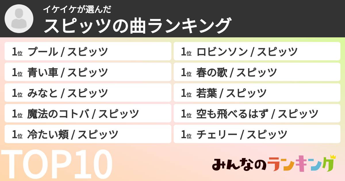 イケイケさんの「スピッツの曲ランキング」