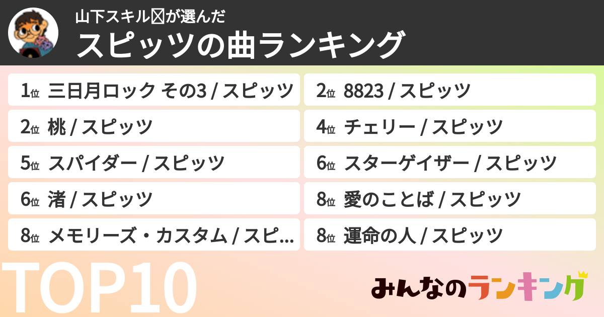 山下スキル☪さんの「スピッツの曲ランキング」