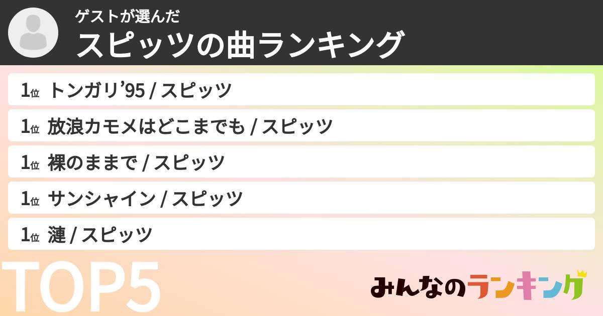 ゲストさんの「スピッツの曲ランキング」