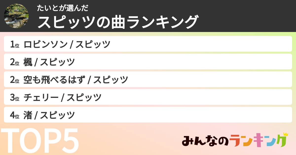 たいとさんの「スピッツの曲ランキング」