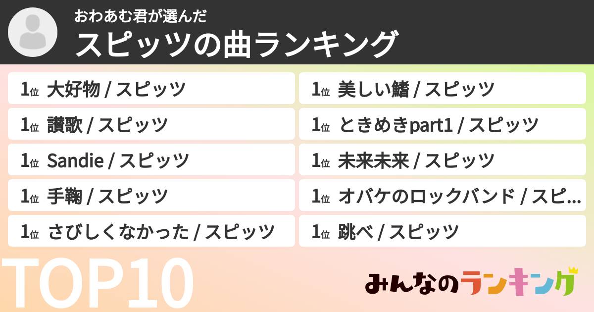 おわあむ君さんの「スピッツの曲ランキング」