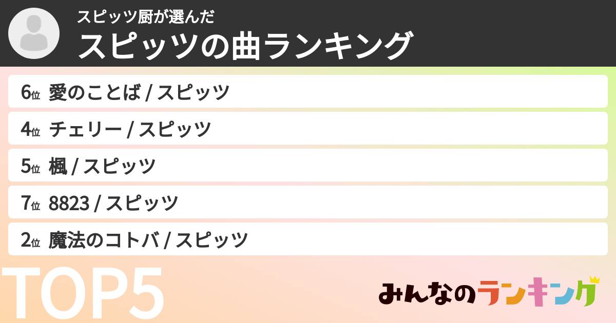 スピッツ厨さんの「スピッツの曲ランキング」