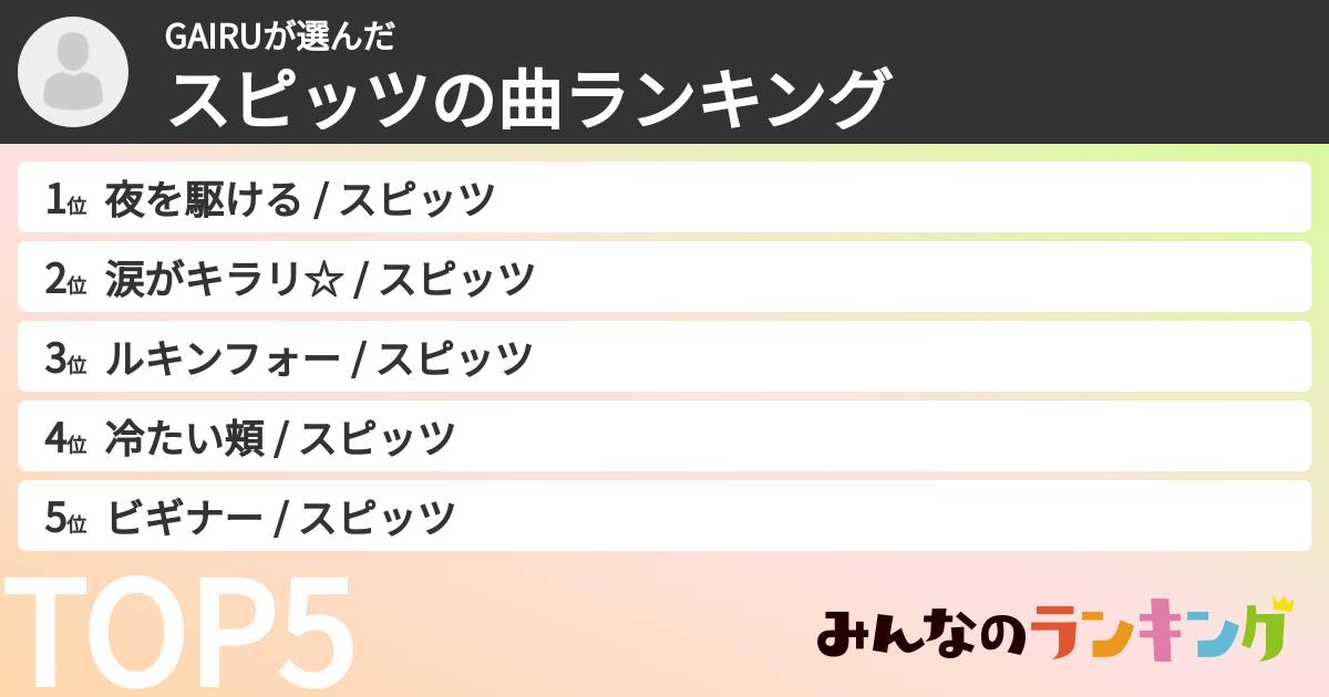 GAIRUさんの「スピッツの曲ランキング」