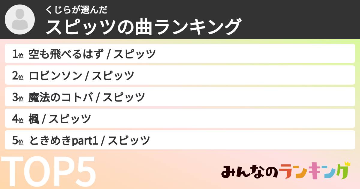 くじらさんの「スピッツの曲ランキング」