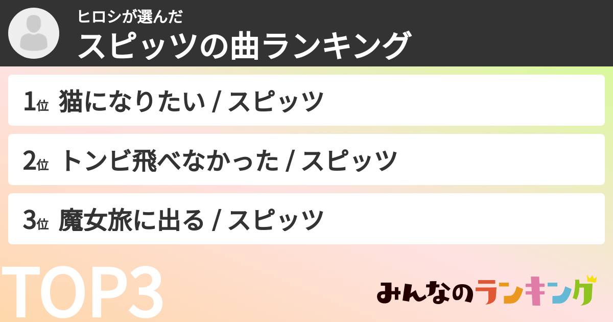 ヒロシさんの「スピッツの曲ランキング」