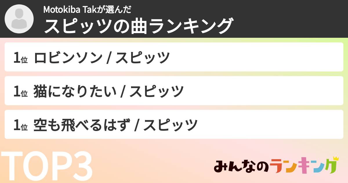 Motokiba Takさんの「スピッツの曲ランキング」