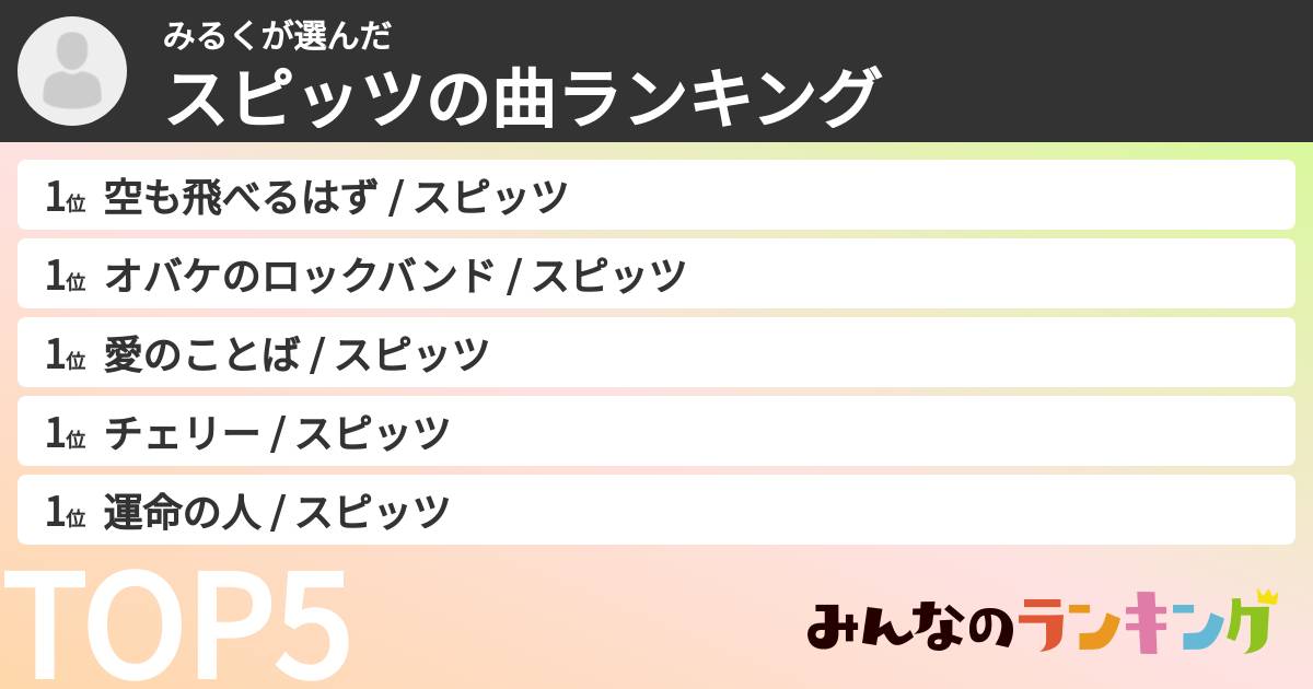 みるくさんの「スピッツの曲ランキング」