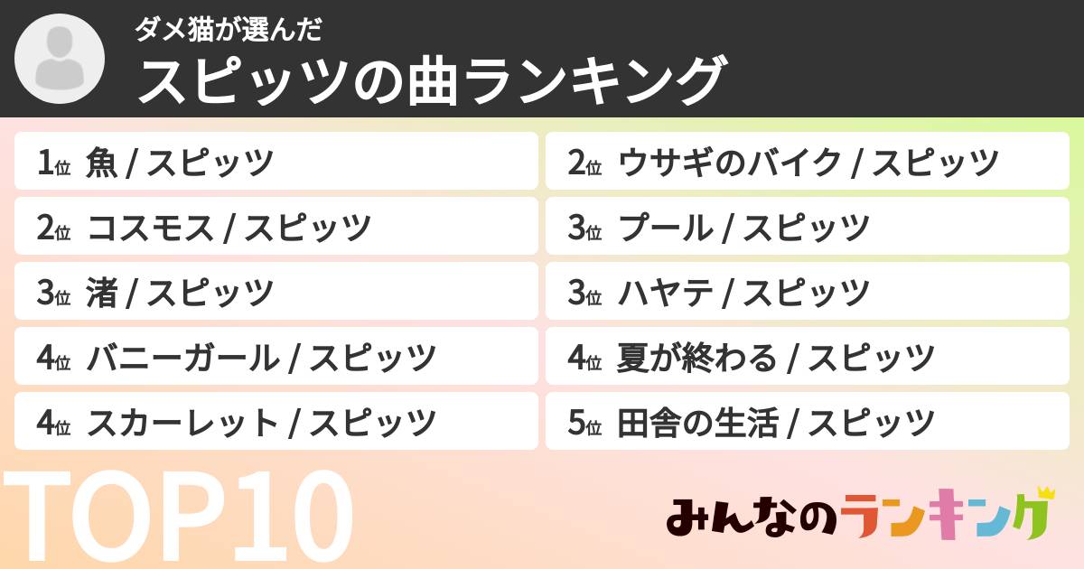 ダメ猫さんの「スピッツの曲ランキング」