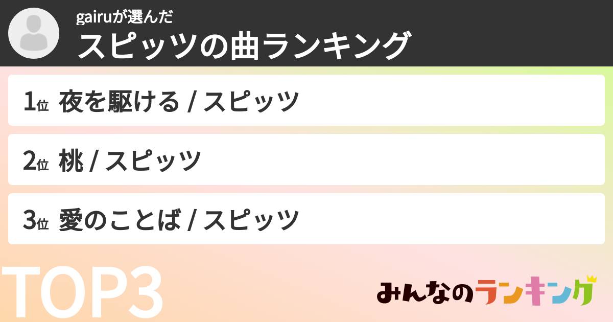 gairuさんの「スピッツの曲ランキング」
