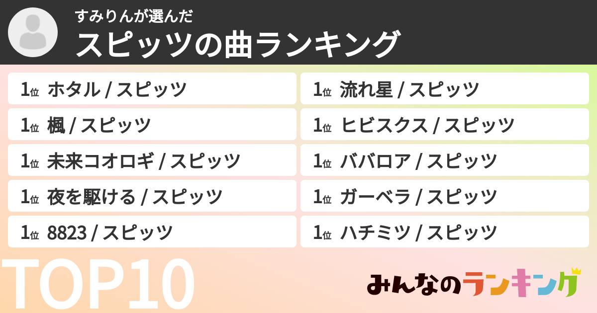 すみりんさんの「スピッツの曲ランキング」