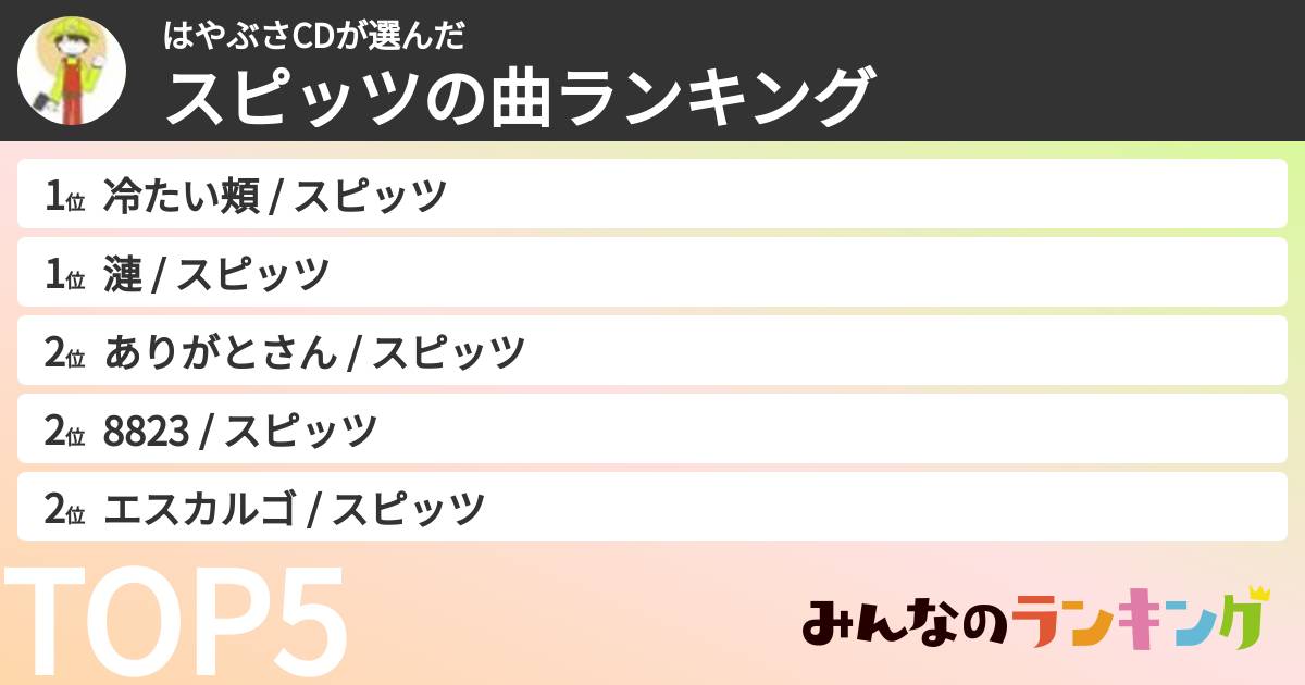 はやぶさCDさんの「スピッツの曲ランキング」