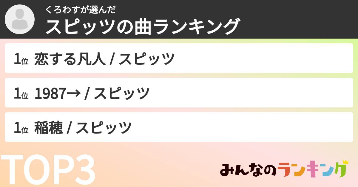 くろわすさんの「スピッツの曲ランキング」