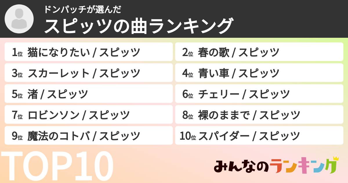 ドンパッチさんの「スピッツの曲ランキング」