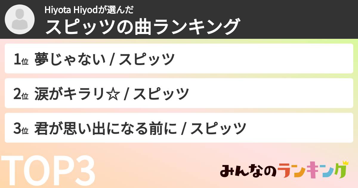 Hiyota Hiyodさんの「スピッツの曲ランキング」