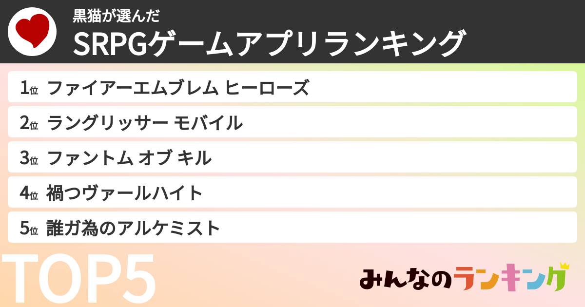 黒猫さんの「SRPGゲームアプリランキング」
