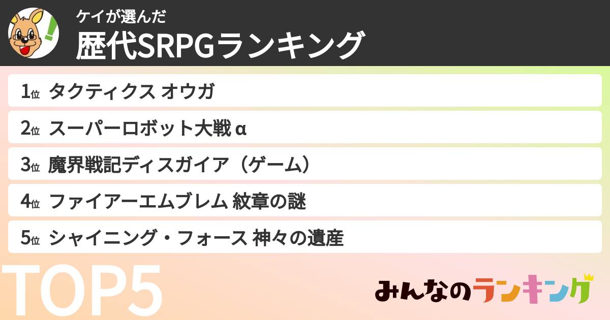 ケイさんの「歴代SRPGランキング」