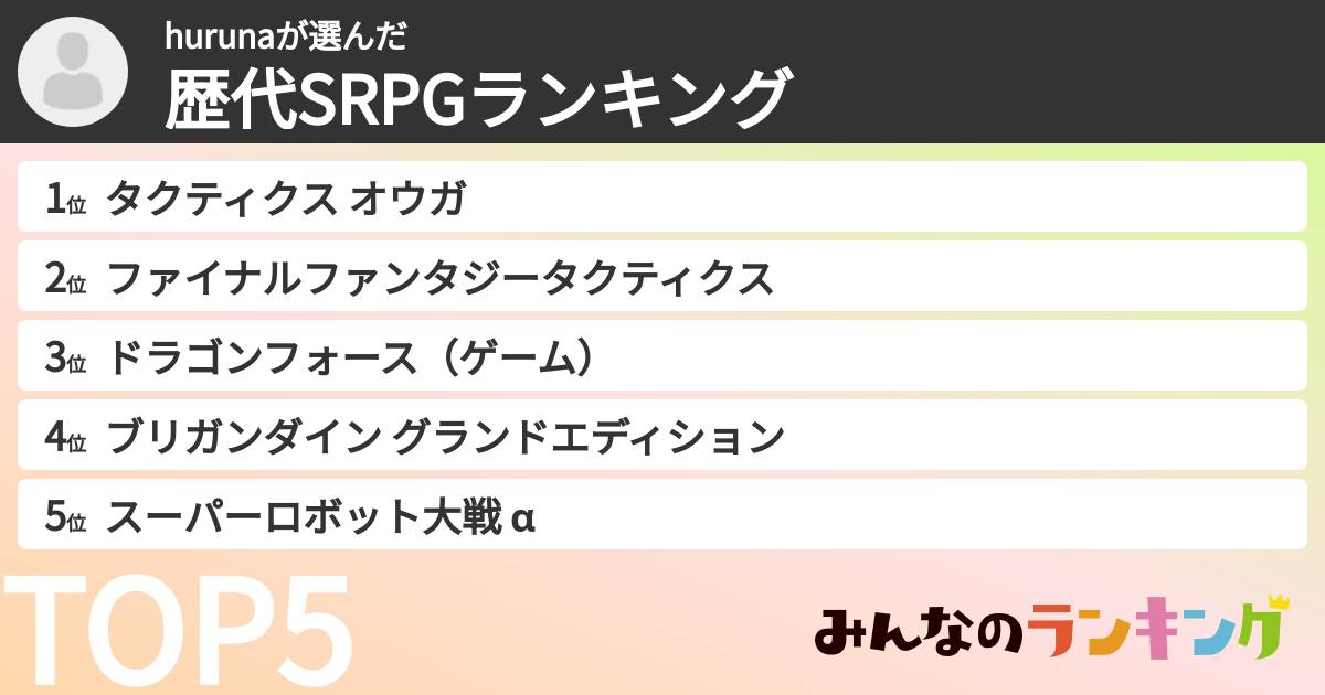 hurunaさんの「歴代SRPGランキング」