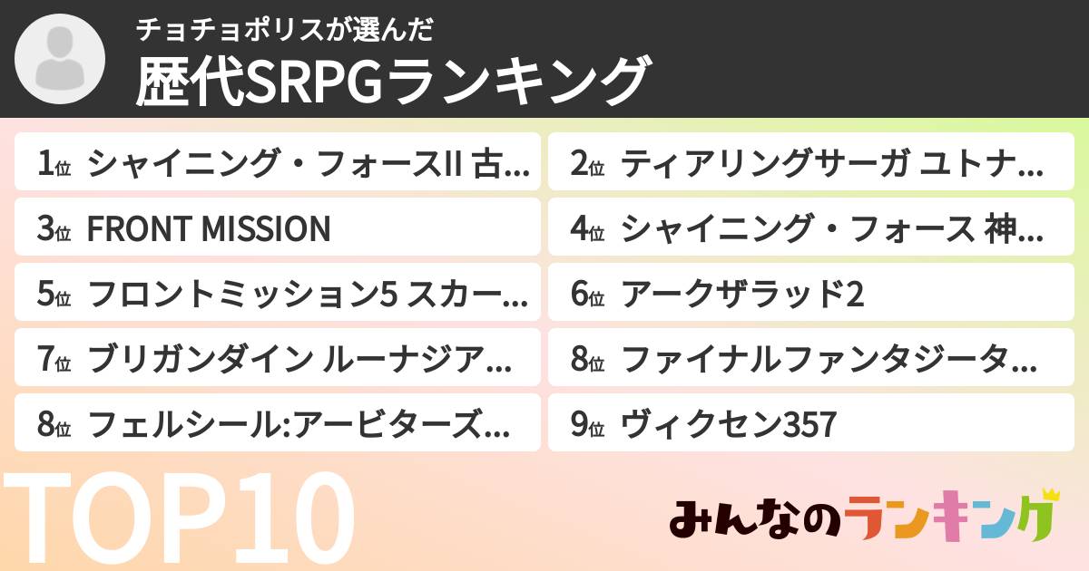 チョチョポリスさんの「歴代SRPGランキング」