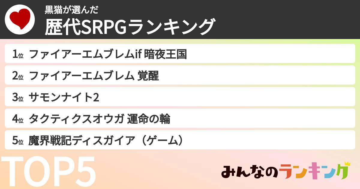 黒猫さんの「歴代SRPGランキング」
