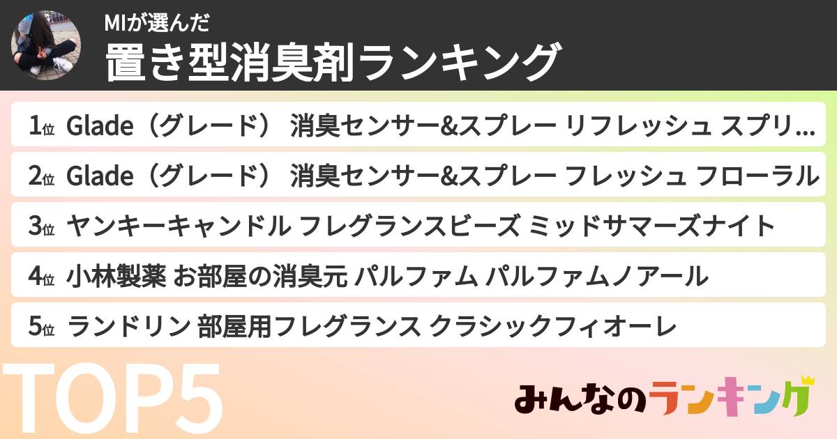 MIさんの「置き型消臭剤ランキング」