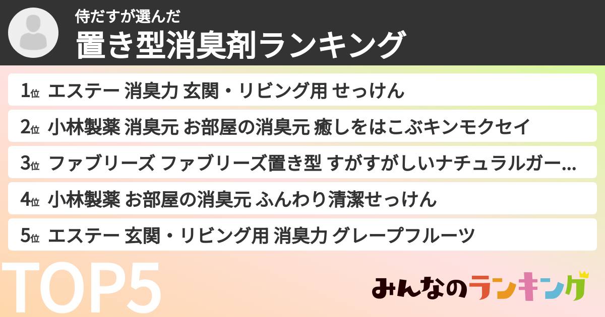 侍だすさんの「置き型消臭剤ランキング」