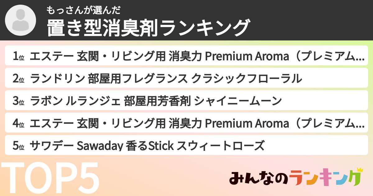 もっさんさんの「置き型消臭剤ランキング」