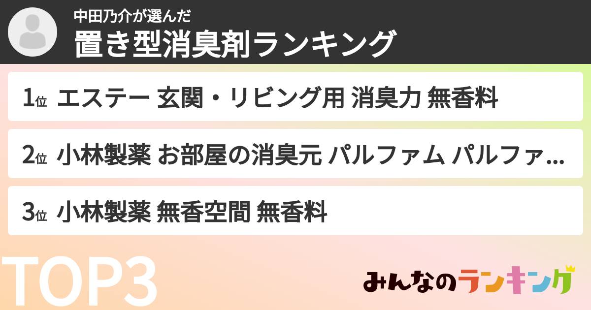 中田乃介さんの「置き型消臭剤ランキング」